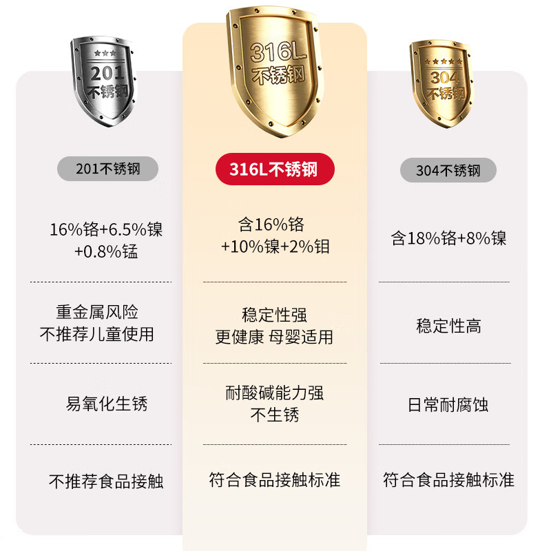 MAXCOOK 316L stainless steel insulated lunch box, pot, vacuum insulated bucket, student lunch box, portable lunch box MCTG0685