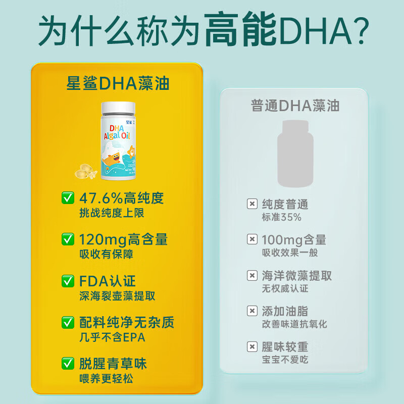 Star Shark dha infant algae oil DHA baby 1-3 years old children and adolescents brain supplement imported from New Zealand 60 capsules/box 1 bottle to try the new version eye and brain supplement 60 capsules * 1 bottle