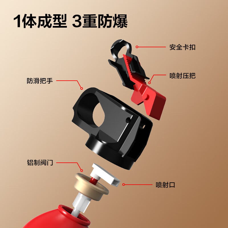 JIANGUAN vehicle-mounted fire extinguisher water-based fire extinguisher car household national fire protection 3C certification acceptance 620ml-13B