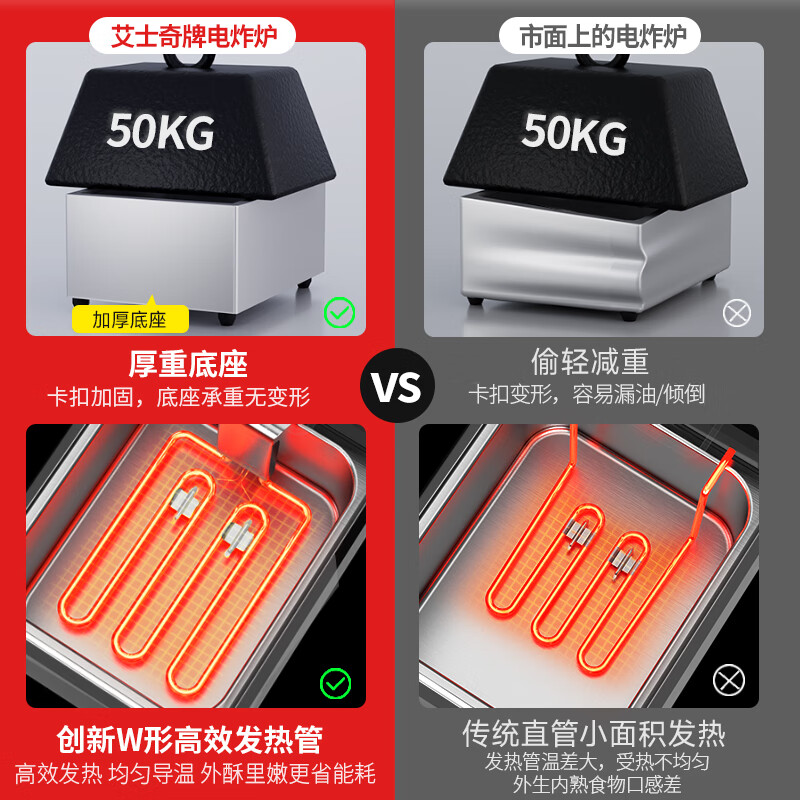 AISHIQI electric fryer commercial fryer electric fryer stall fried potato machine snack constant temperature single-cylinder fried skewers machine fried chicken French fries deep fryer ASQ-81