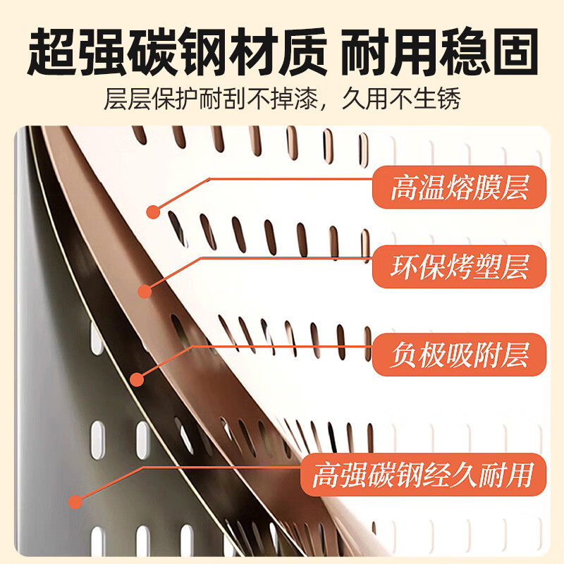 Vipero German quality hole board kitchen water heater shielding hole hole board gas pipe wall-mounted furnace under the shielding decoration high version length 35 height 30 width 15cm