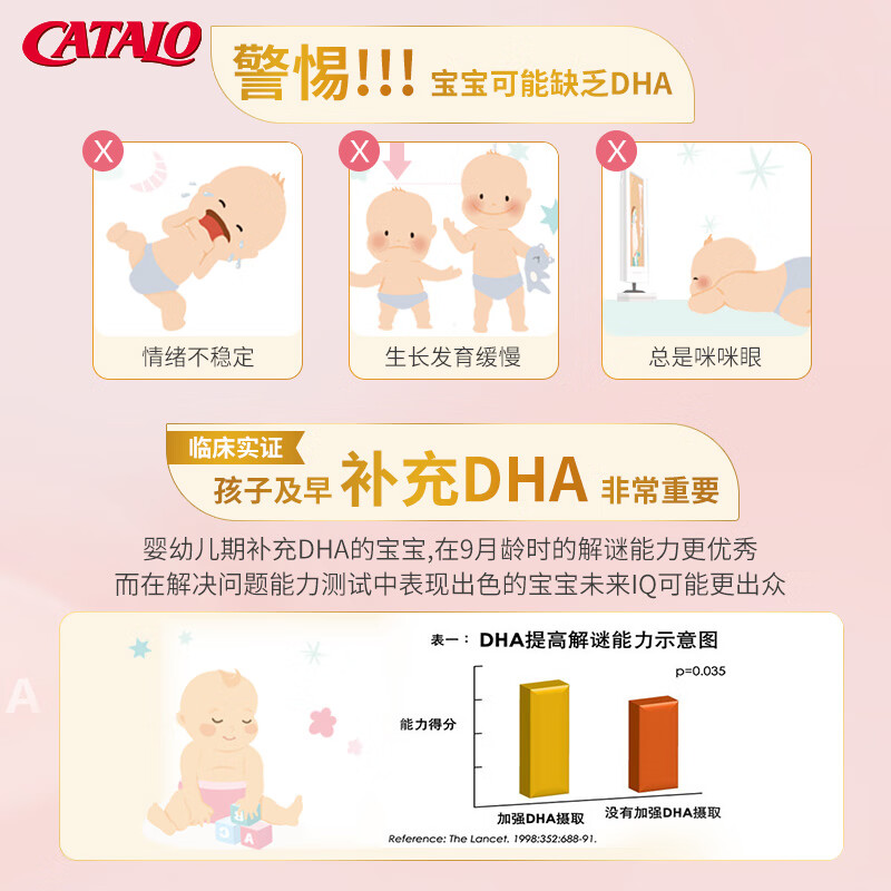 CATALO Children's DHA Lutein Dual Nutrition Fish Oil Soft Capsule Small Q Bean Strawberry Flavor 50 capsules