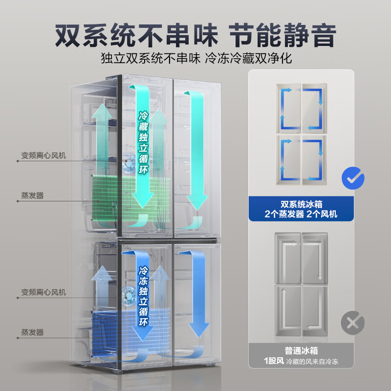 Rongsheng Refrigerator 491L automatic ice making dual system dual cycle cross-door metal back panel first-class air-cooled frost-free frequency conversion large-capacity household refrigerator BCD-491WD12FPZ