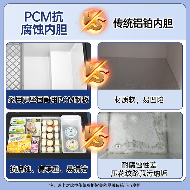 Midea Quick Freeze King 203L Refrigerated Household Freezer Freezer Refrigerator-40 Ultra-low Temperature 80% Frost Reduction First-Class Energy Efficiency Glass BD/BC-203KGEM Government Subsidy