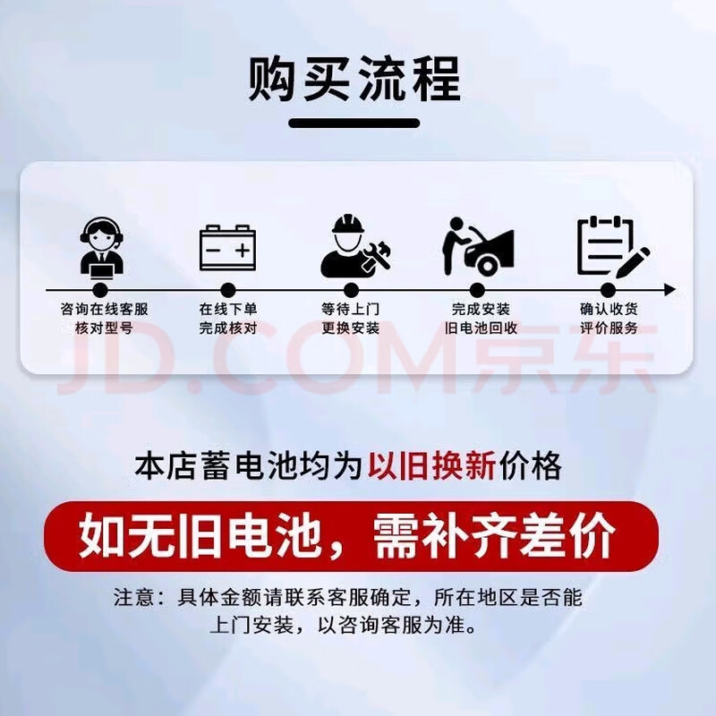 Original Mercedes-Benz original AGM80AH start-stop battery for C200L/GLA220/E260/E300/E350 and other models New Mercedes-Benz original supporting start-stop function battery New Mercedes-Benz original supporting start-stop battery