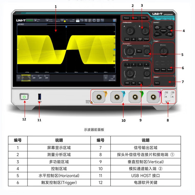 Uni-T oscilloscope flat-panel touch screen automotive/rail protocol analysis power analysis high resolution sampling rate 2.5G UPO2104HD four channels/100MHz
