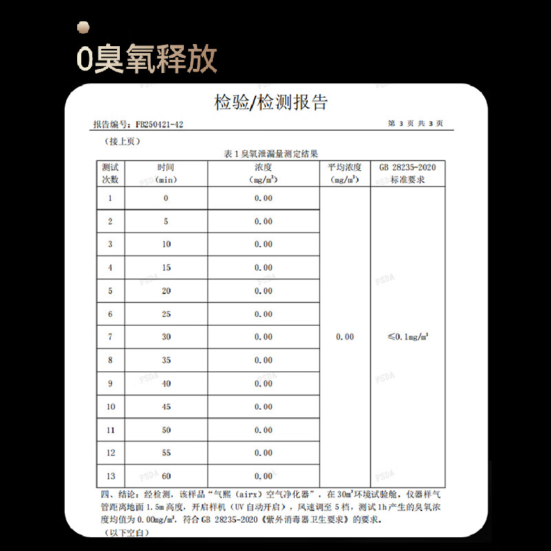 Airx air purifier household formaldehyde removal TVOC haze removal sterilization removal odor removal allergen decoration pollution formaldehyde digital display 0 ozone air purifier B7