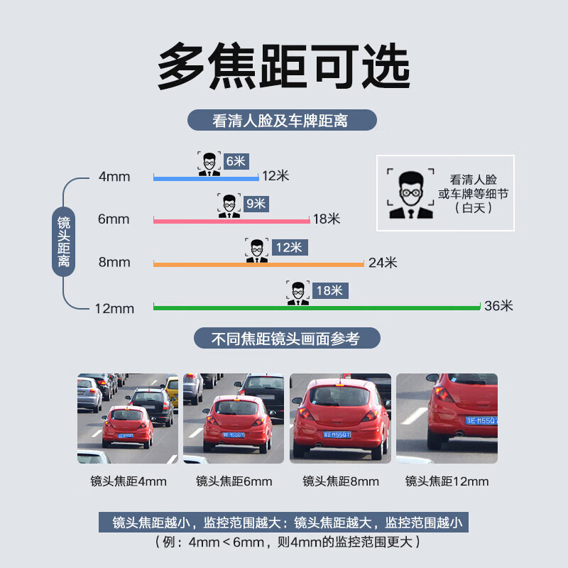 Hikvision surveillance camera 2 million/3 million POE home outdoor waterproof camera B12HV3-LA infrared recording version power supply without 3MP6mm