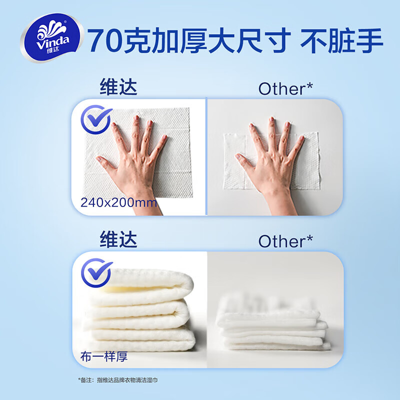 Vinda kitchen wipes 80 pieces extra large thick oil removal and decontamination kitchen paper half arm length kitchen cleaning and sanitary wipes 1 layer 80 pieces * 4 pack sterilization rate 99.9%