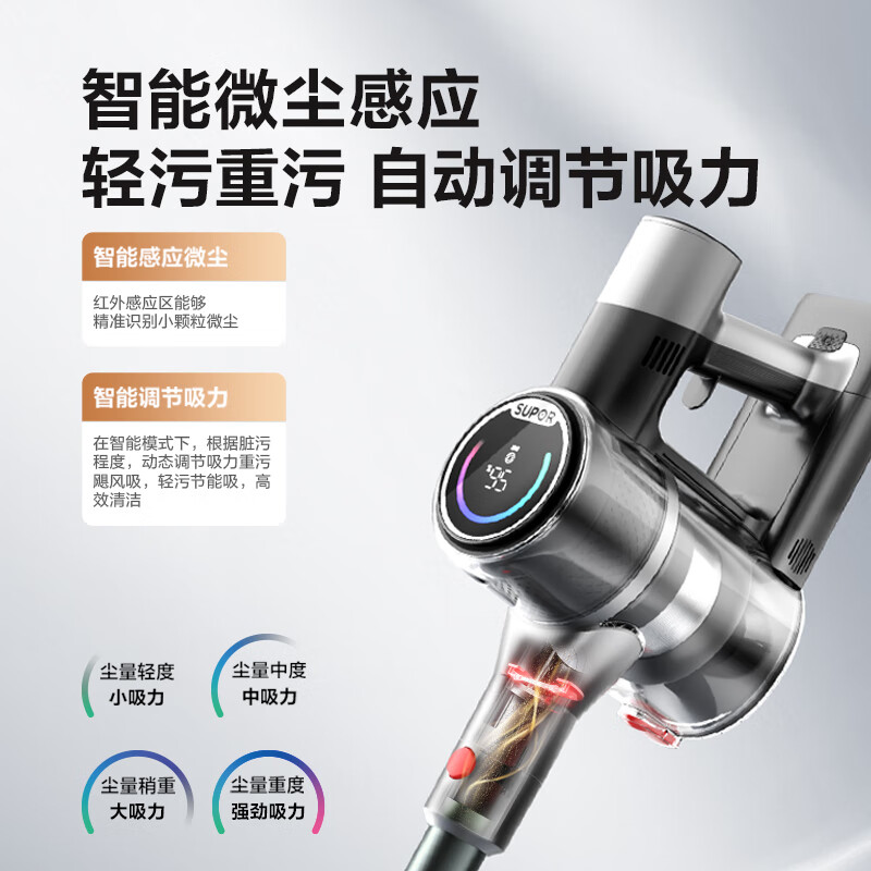 Supor vacuum cleaner household wireless green light dust display car large suction mite and dust removal all-in-one machine lightweight pet family suitable for New Year gifts C11 PLUS-L