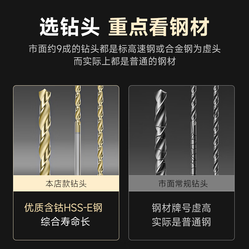 Fujiyue imported LIST6550 extended straight shank cobalt-containing twist drill bit titanium-plated high cobalt deep hole long drill bit L6550P12.5X250