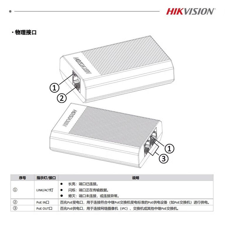 Hikvision (HIKVISION) Hikvision monitoring POE power supply 100M 4282 national standard 48V network cable power supply switch DSXS10P HIKVISION POE repeater 1 to 2 DSXS03PR