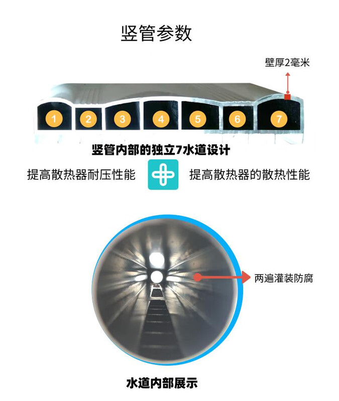 Aijijia 400 full-height thickened aluminum alloy radiator household water heating radiator building pressure-bearing centralized heating wall-mounted about 1 meter long 5 columns 0mm*0 columns 0.4m