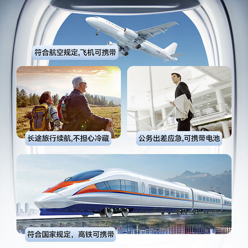 Huihecheng Insulin Refrigerator Box Portable Small Refrigerator Car-mounted Home Medical Drugs Out-of-Home Refrigerator Carry-On Charging Flagship Touch Screen Single Battery Life + Storage Bag 2L Growth Hormone Interferon Special Refrigerator Cup Refrigeration Box