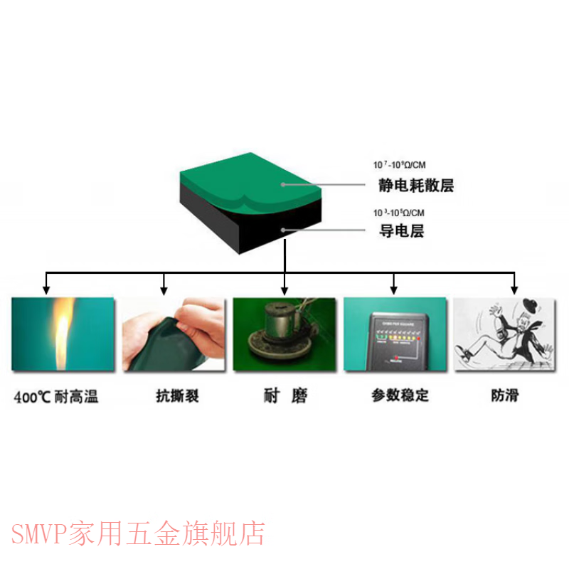 Zhizhou customized green table mat rubber table mat insulating rubber sheet conductive floor mat 2 3MM green 0.5*0.5m*2mm