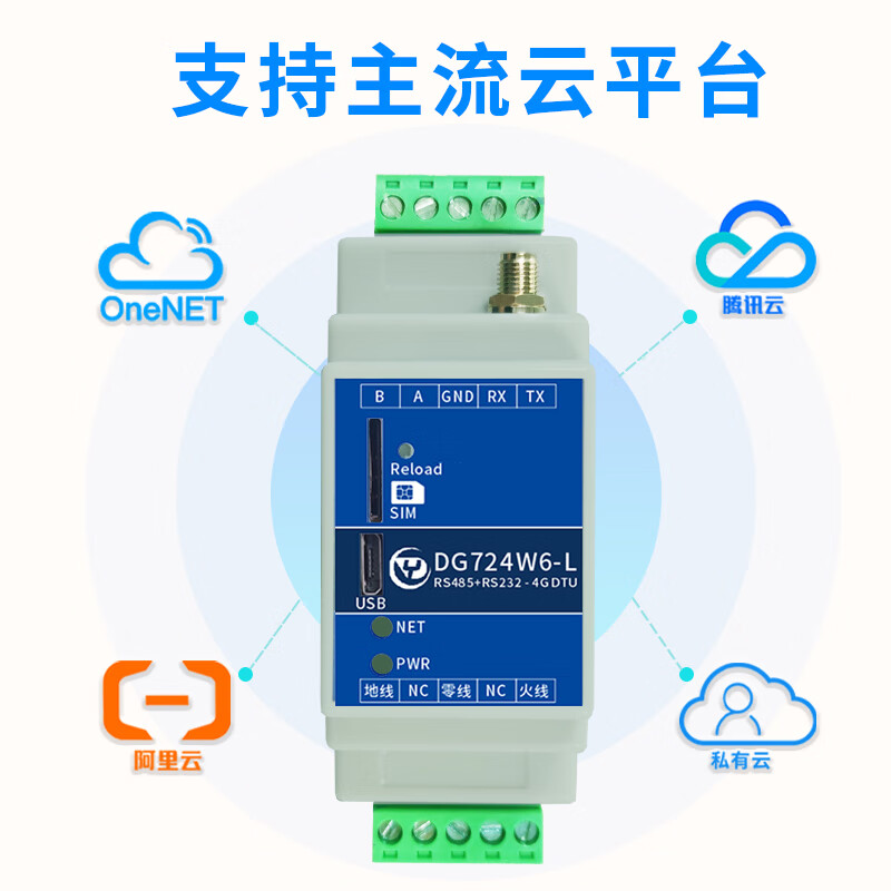 Yue Changsheng 220V AC rail-type 4G DTU module 232/485 data transparent transmission distribution box networking full network communication DG724W6_L-Package A free traffic 30M/month/year