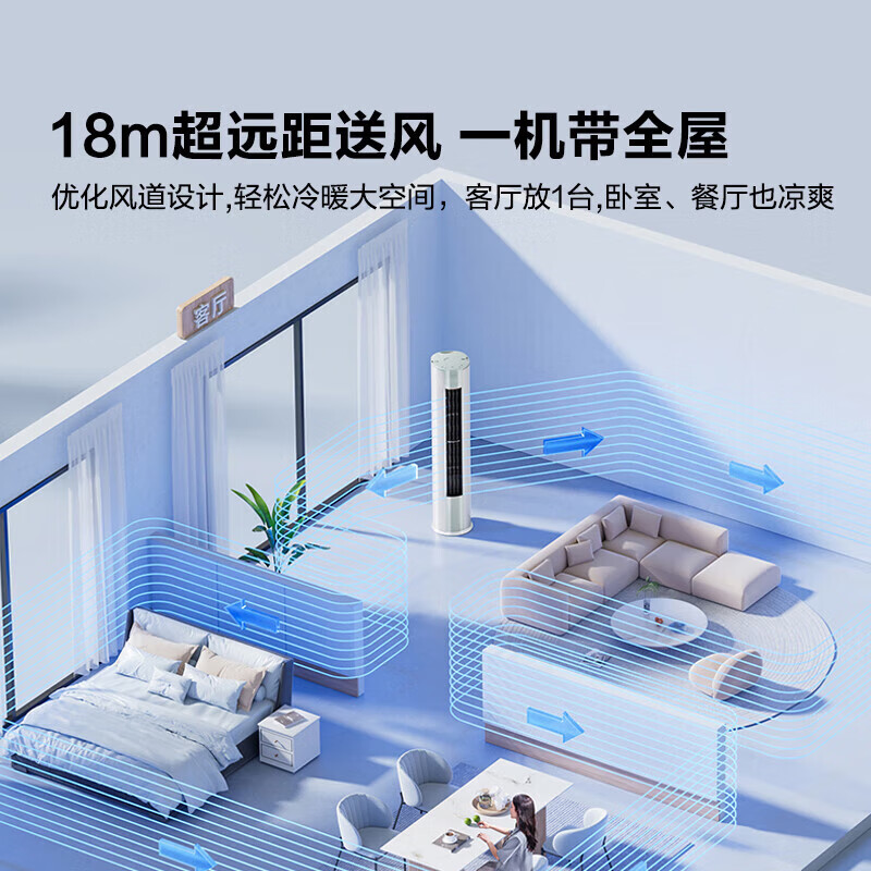 Hisense's new large 3 HP air conditioner cabinet machine. Consult and get coupons for a lower price. New level energy saving. 1810m/h large air volume. 18m air supply. APP intelligent control cabinet machine E290X1A, large 3 HP. First level energy efficiency. The first choice for the living room. New hot product E290X1A.