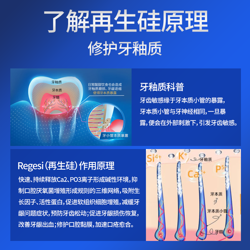 BEAI special heavy-duty repair regeneration silicon toothpaste for gum recession to protect gums and remove bad breath, yellow teeth, calculus and tooth stains 100g