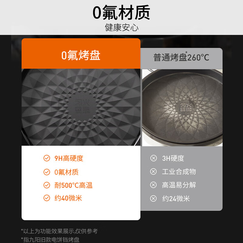 Joyoung 0 fluorine household electric pancake machine, sandwich machine, breakfast machine, 1500W high-power frying machine, pancake machine, double-sided heating suspension design 30K09