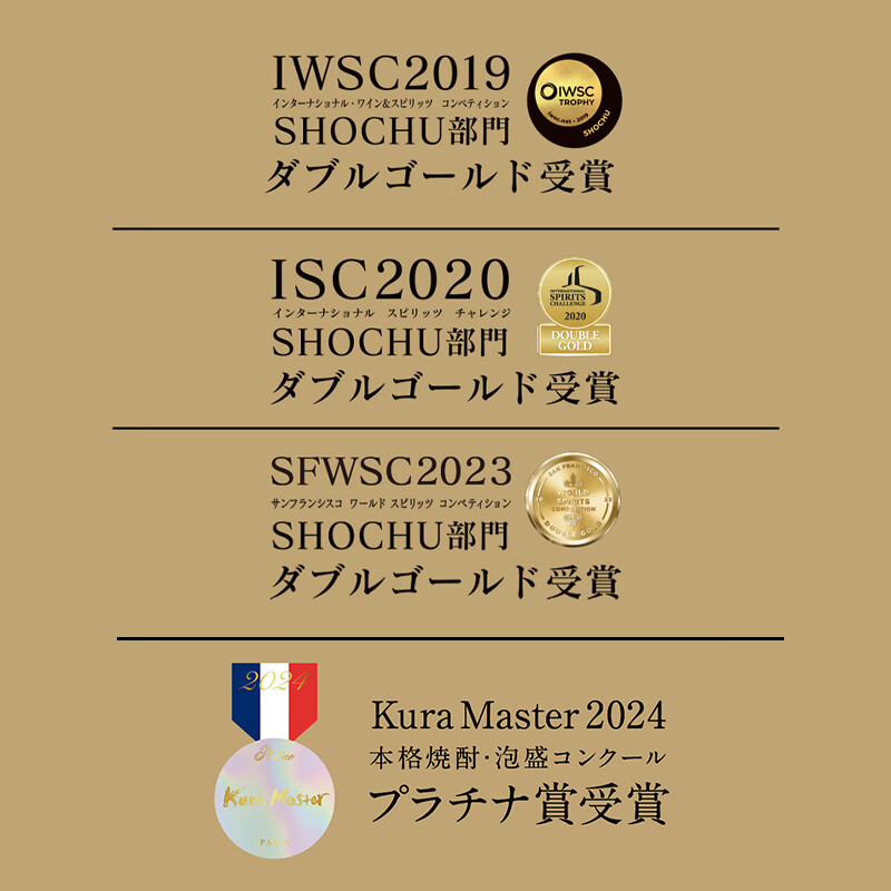 DAIYAME Lychee Benge Taro Soju 900ml 25% Tipsy New Year Gift Imported from Japan