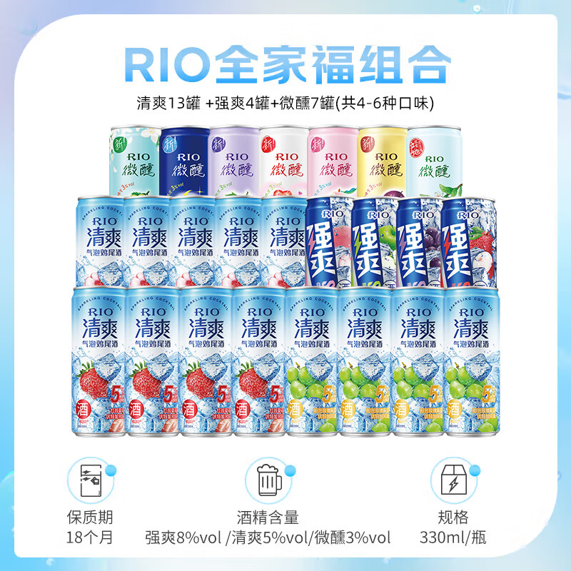 RIO pre-mixed drinks, cocktails, wines, fruit wines, strong 8 degrees refreshing 5 degrees tipsy 3 degrees 330ml*24 cans