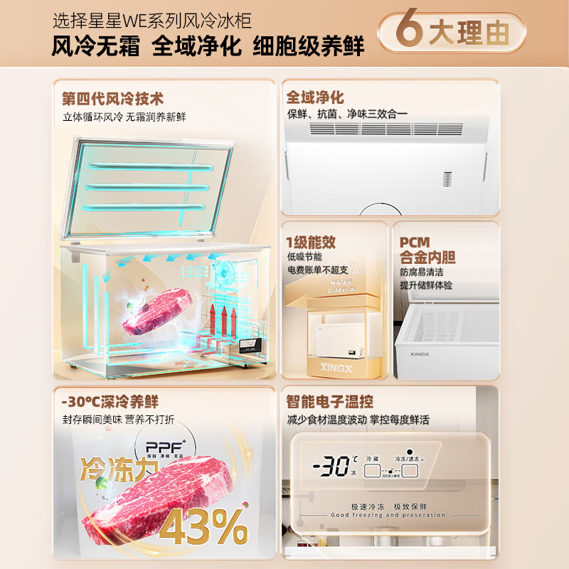 Xingx (XINGX) 200L single temperature household small freezer large capacity air-cooled frost-free fresh-keeping energy-saving first-class energy efficiency refrigerator refrigeration and freezing dual-use freezer BD/BC-200WE national subsidy