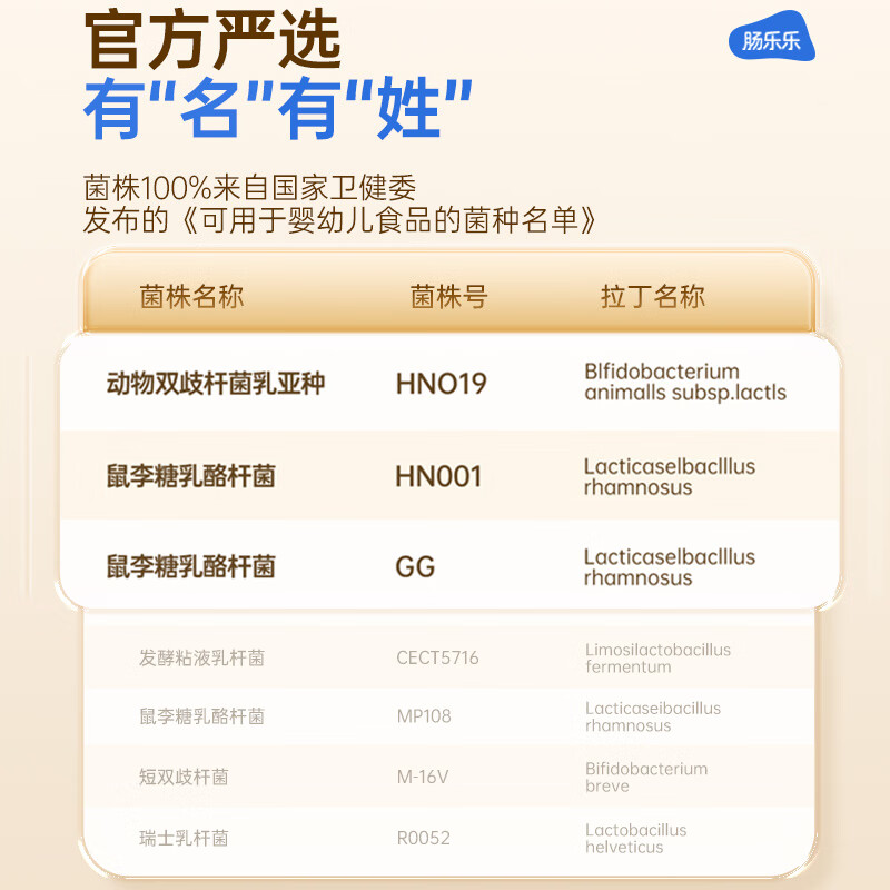 Mommy loves active probiotics containing Bifidobacterium lactis to protect the gastrointestinal tract (prebiotics) 30 sticks