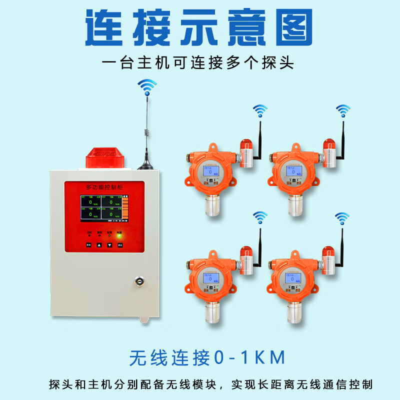 Xiaomi Buyi Wireless Transmission Industrial Combustible Gas Detection Alarm Gas Station Hydrogen Sulfide Ammonia Oxygen Concentration Alarm Single Wireless Combustible Probe with Display Sound and Light