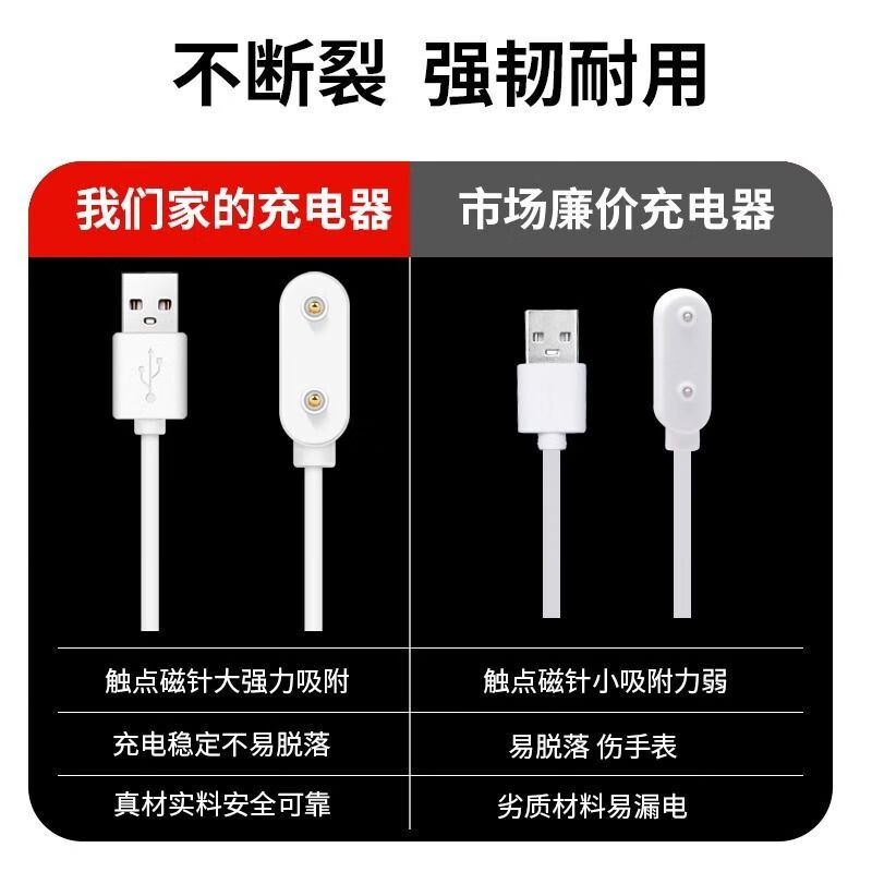 Lisenberg is suitable for Honor's selected ROSSINI watch 2i charging cable haylouwatch active version magnetic charger 2i white charging cable suitable for Honor's selected ROSSINI watch 2i