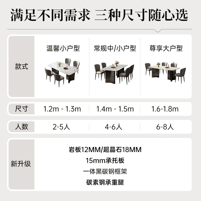Shanglinchun Italian-style slate dining table and chairs set for home small and medium-sized apartments 4-6 people dining table light luxury high-end super crystal stone antibacterial bright snow mountain white full support base + gray Baylor chairs * 4 pieces 1.4 meters * 0.8 meters * 0.76 meters