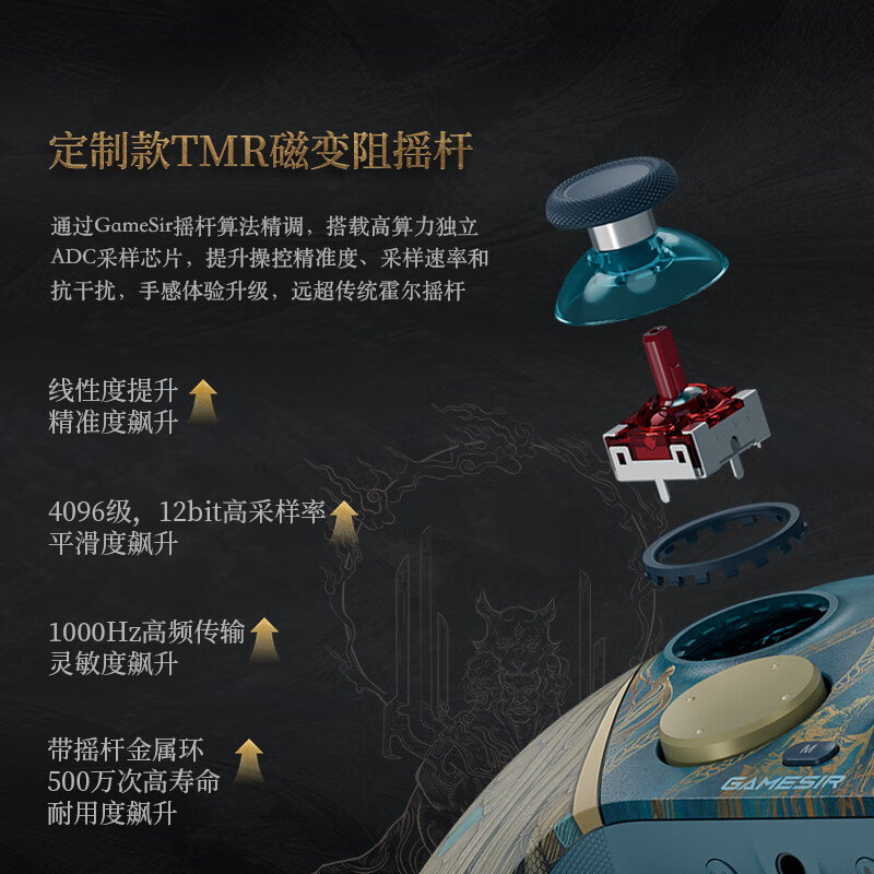 GAMESIR G7 Pro Wireless Xbox Game Controller Late Ming Dynasty Yuanxu Zhiyu Co-branded Microsoft Authorized Elite Somatosensory Bluetooth PC Computer Steam Android Silk Song