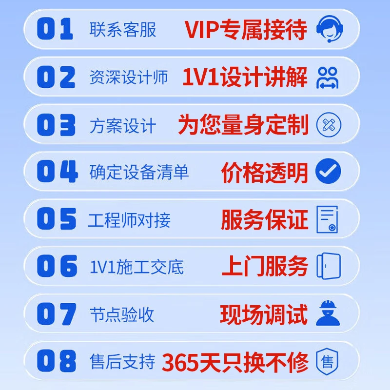 Mijia Xiaomi Smart Home Control System Set Whole House Customized Green Rice Curtains Home Appliances Lighting Design Plan Complete System Delivery Create an AI Smart Home