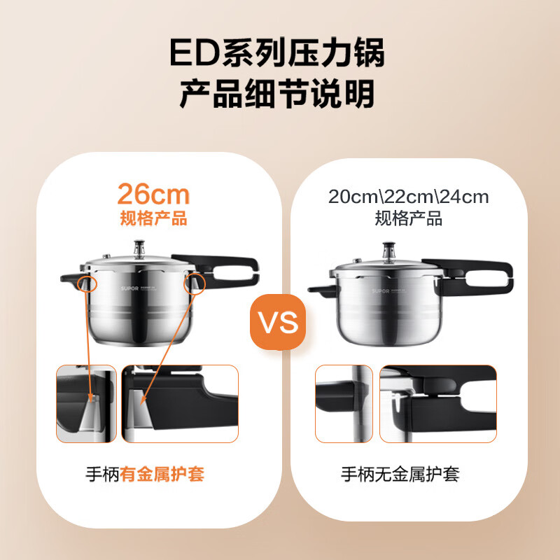 SUPOR 304 stainless steel 7.0L pressure cooker 24cm, suitable for 3-5 people, quick cooking explosion-proof pressure cooker, universal for induction cookers