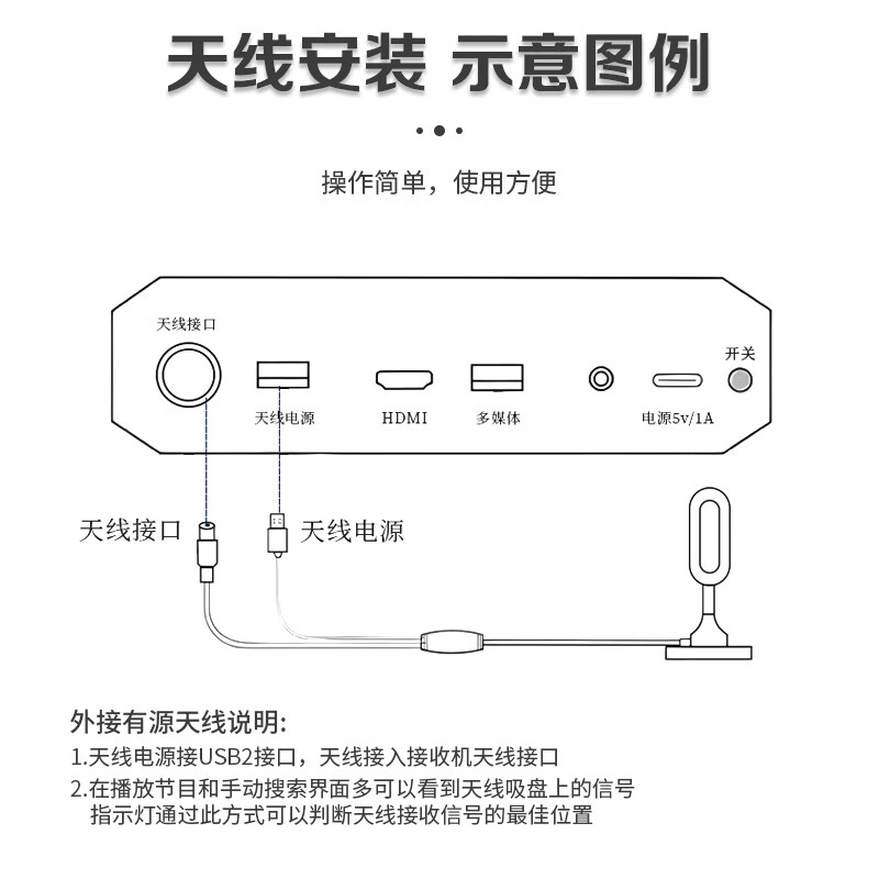 Qantop new TV antenna DTMB ground wave rural indoor and outdoor universal high-definition TV signal receiver new version 12m QT-X03X
