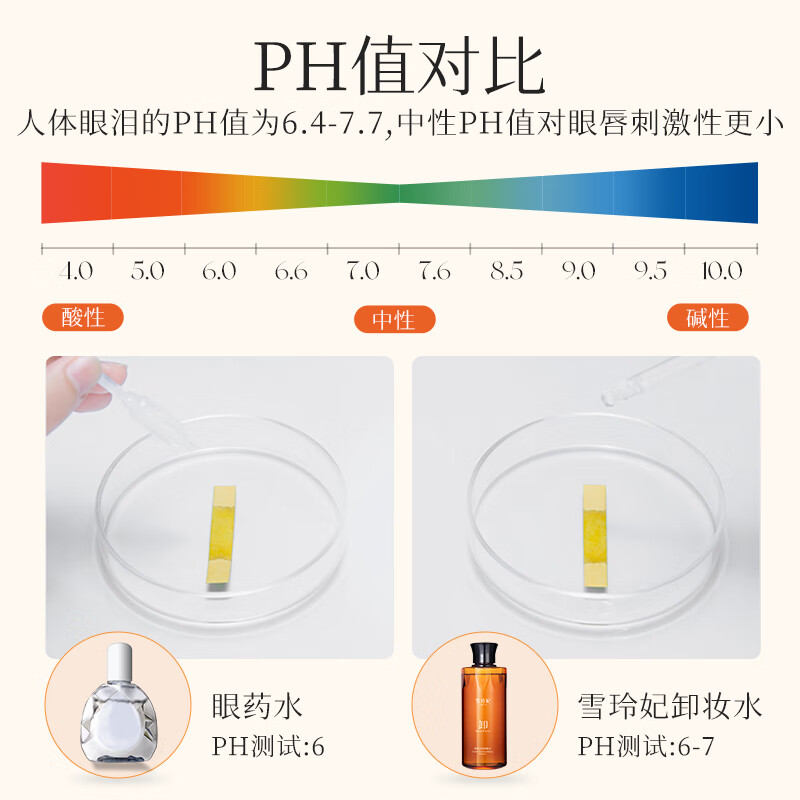 Xue Ling Fei Gentle Cleansing Makeup Remover 500ml Deep Cleansing Removes Makeup Clears Pores Gentle and Non-irritating Makeup Remover