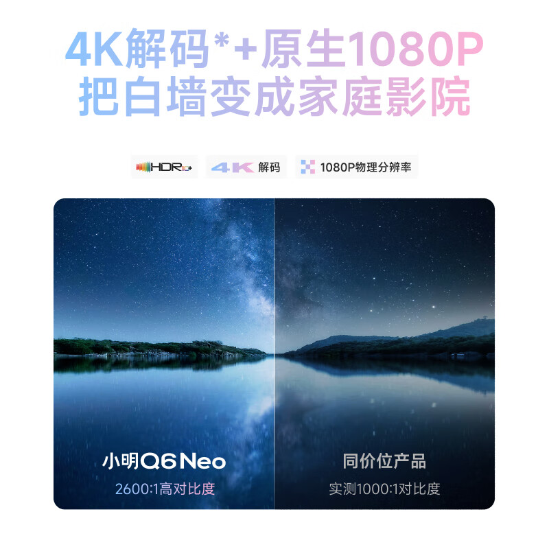 Xiaoming Q6 Neo PTZ Projector Home HD Portable Projector Smart Home Theater Bedroom TV National Subsidy 360 Turn PTZ Access Mijia