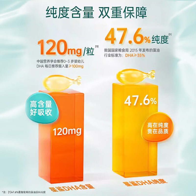Star Shark dha infant algae oil DHA baby 1-3 years old children and adolescents brain supplement imported from New Zealand 60 capsules/box 1 bottle to try the new version eye and brain supplement 60 capsules * 1 bottle