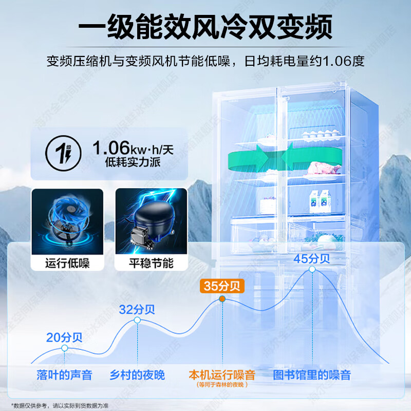 Haier refrigerator 659 liters household cross four-open multi-door first-class energy efficiency dual-frequency air-cooled frost-free large-capacity oxygen-blocking dry and wet storage refrigerator Boca Gray + oxygen-blocking dry and wet storage + EPP ultra-clean system