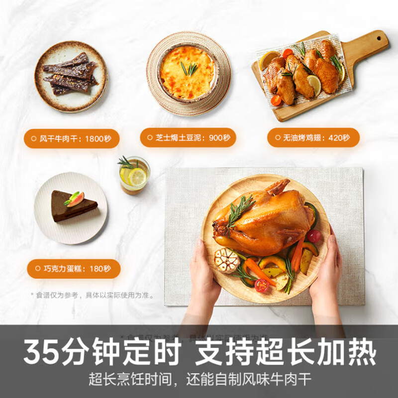 Mijia Xiaomi Microwave Oven Energy Saving Edition Home Small Multi-Function Detachable Turntable Type High Power for Even Heating Double Knob Operation Large Capacity 20 Liters Energy Efficiency Upgrade