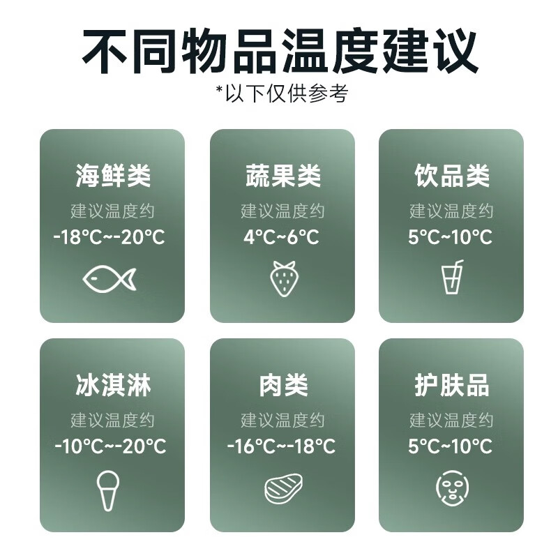 Binghu Car Refrigerator for Home and Car Portable Outdoor Camping Home NL15 for Car and Home + APP Control