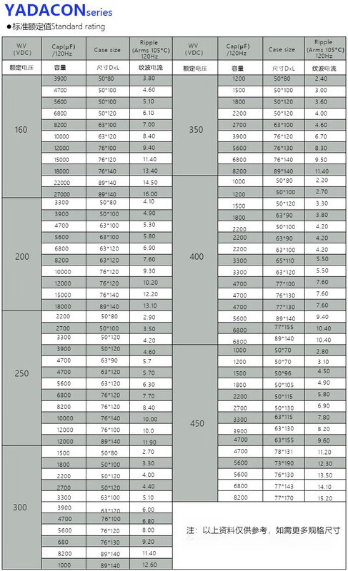KEMET new original 450V4700UF KEMET imported inverter filter electrolytic capacitor 400V spot 400V 4700UF