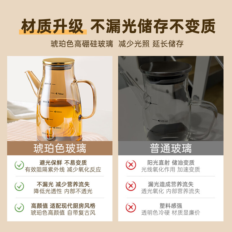 Shuwushuo high borosilicate glass oil pot kitchen household non-hanging oil bottle soy sauce vinegar seasoning bottle leak-proof oil tank 600ml