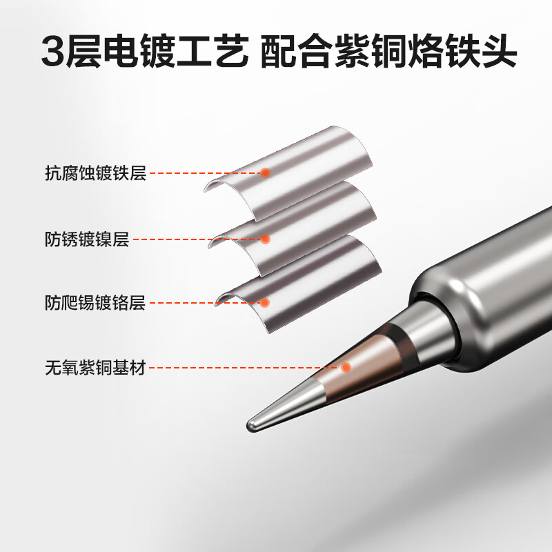 Deli electric soldering iron digital display adjustable temperature electric iron external heating constant temperature welding pen household electronic repair welding internal heating constant temperature electric soldering iron 60W 12-piece set