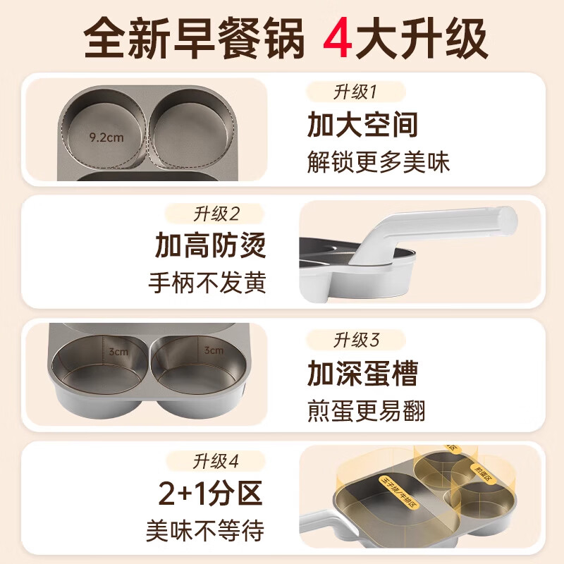 Deming three-in-one pan household breakfast pan omelette pancake non-stick pan three-hole egg burger pan fried steak