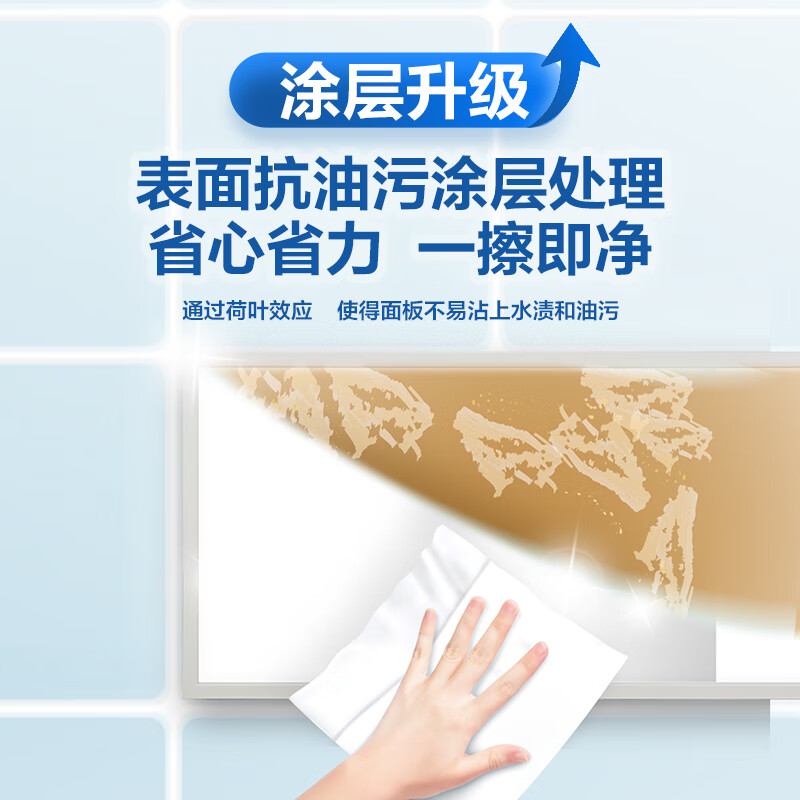 Philips (PHILIPS) LED integrated ceiling light flat light aluminum gusset light fixture waterproof IP44 18W white light 300x300