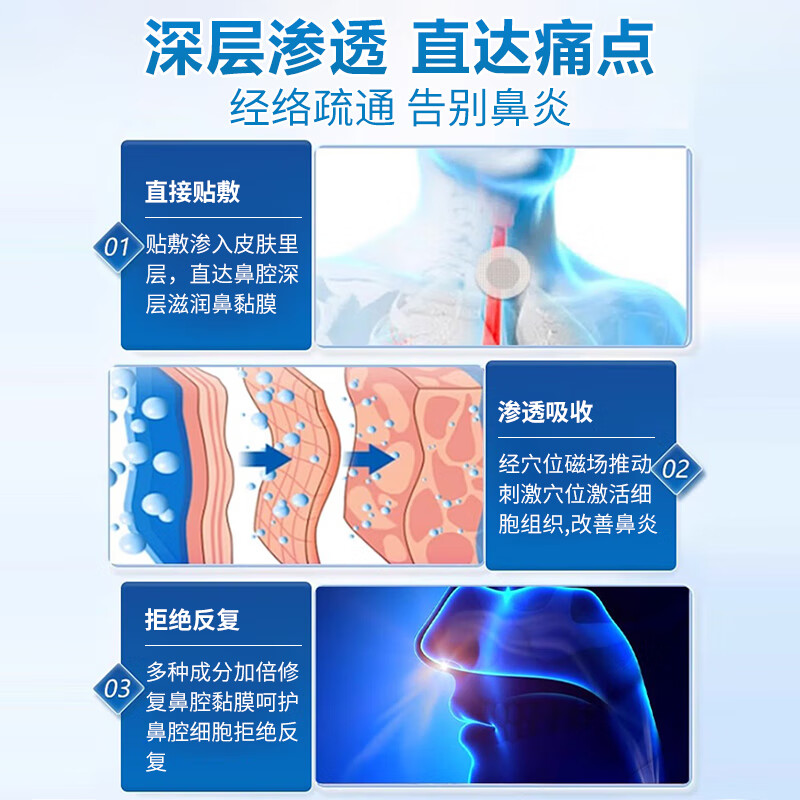 Correction of infrared nasal allergy patch for allergic sinusitis for adults and children, special nasal itching and congestion ventilation rhinitis patch plaster patch