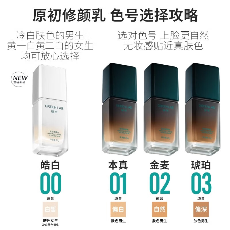 Green Soothing Repair Cream Original Repairing Milk Natural Concealer Acne Marks BB Cream Liquid Foundation Test Card