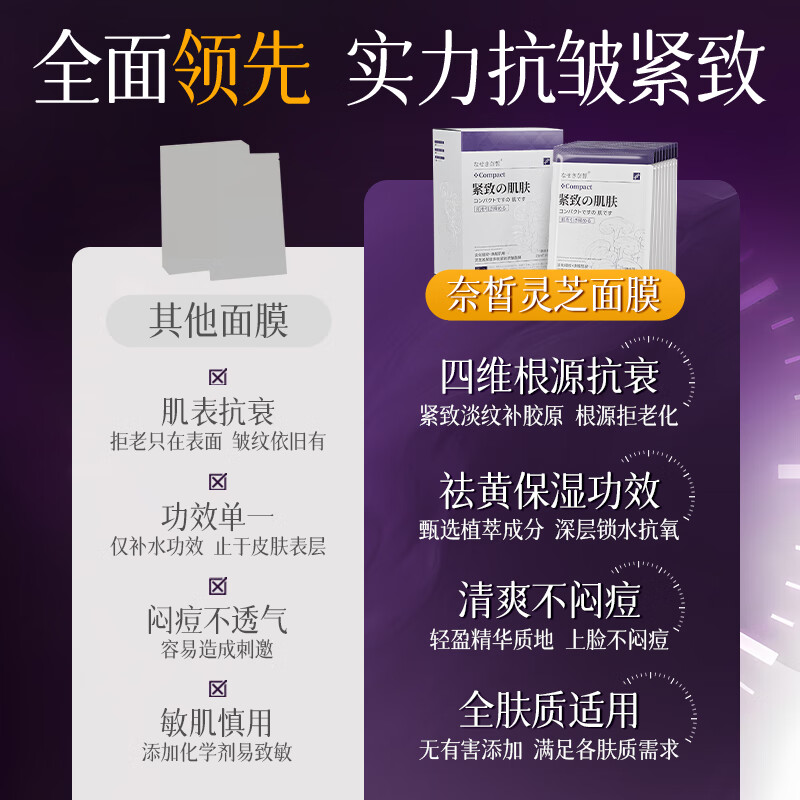 Japanese facial mask, anti-wrinkle, firming, anti-aging and hydrating JD.com’s self-operated facial mask to remove sallowness, dullness, brighten skin tone, collagen