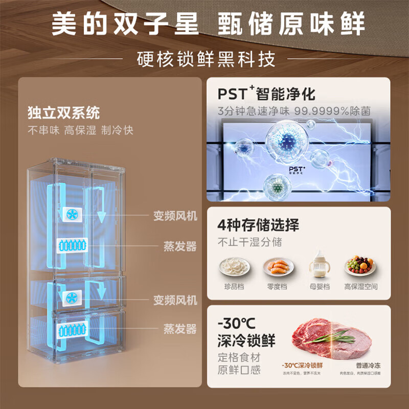 Midea M60 series 515-liter cross-door refrigerator four-door double-door dual-system flat-screen fully embedded pst+ first-class energy efficiency cold frost-free household large refrigerator MR-541WUSPZE dual-system pst+ 541WUSPZE Habeida