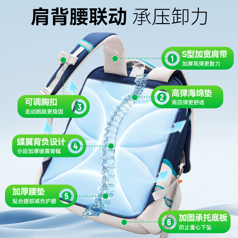 Morning Light (M&G) ultra-light spine-protecting elementary school schoolbag large-capacity load-reducing spine-protecting shoulder travel backpack for grades 3-6 classic blue